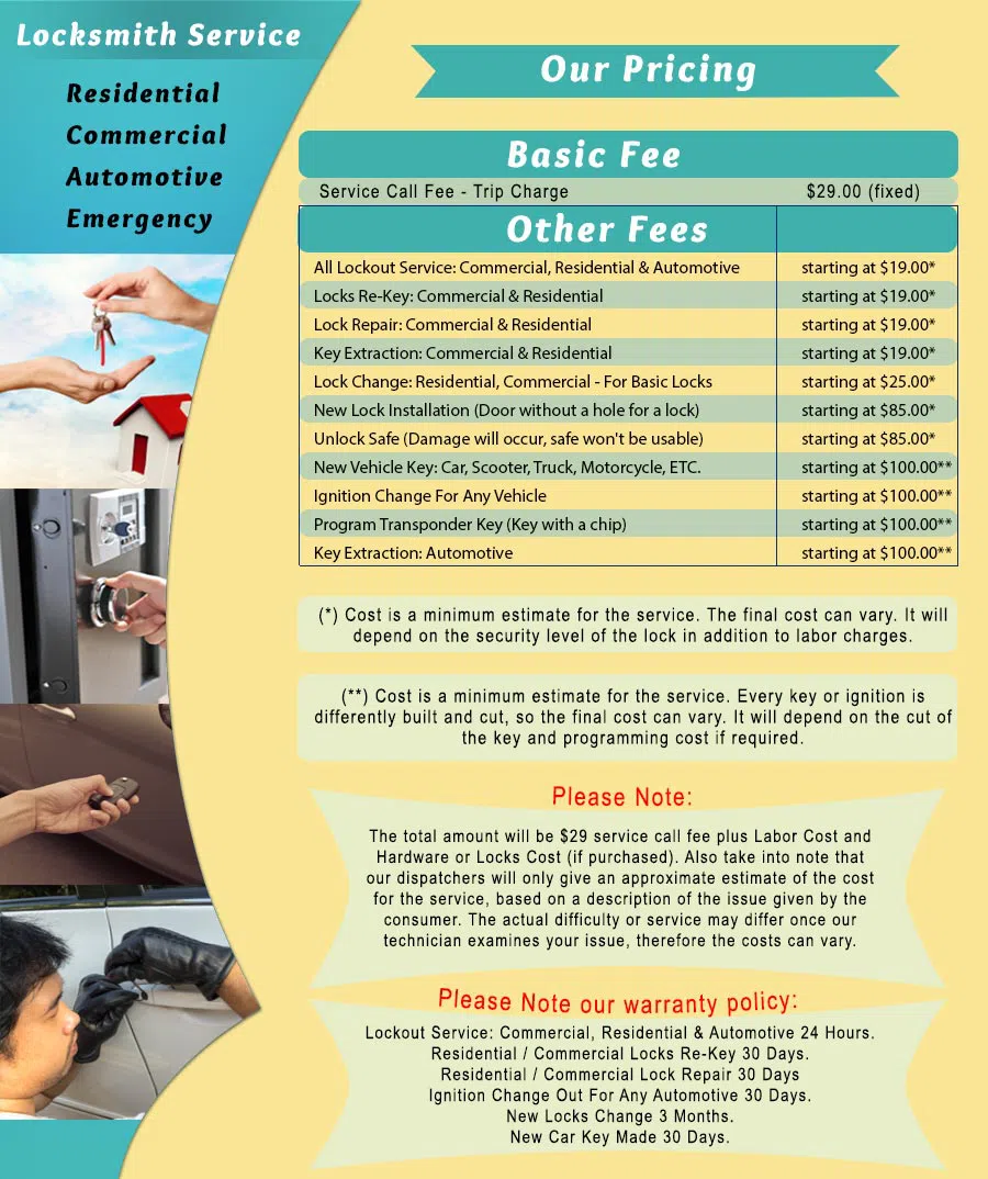 Town Center Locksmith Shop Raleigh, NC 919-799-2162